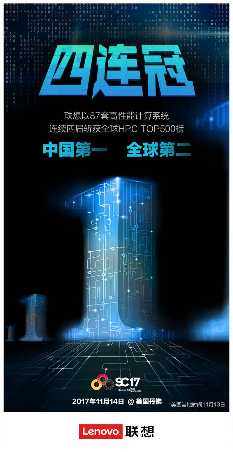 1510647813508984.jpg 全球第一.jpg